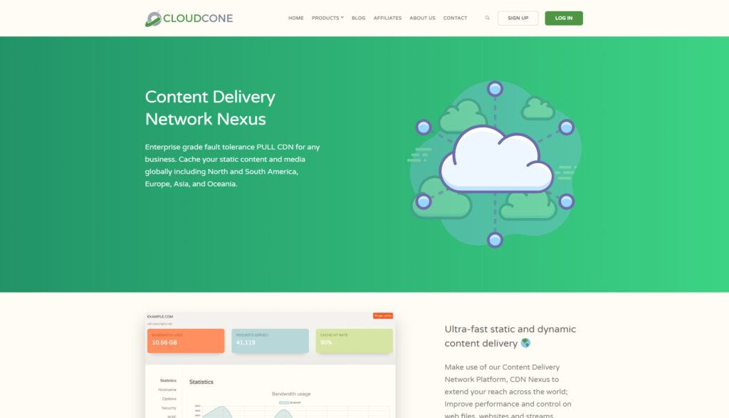 CloudCone CDN Nexus
