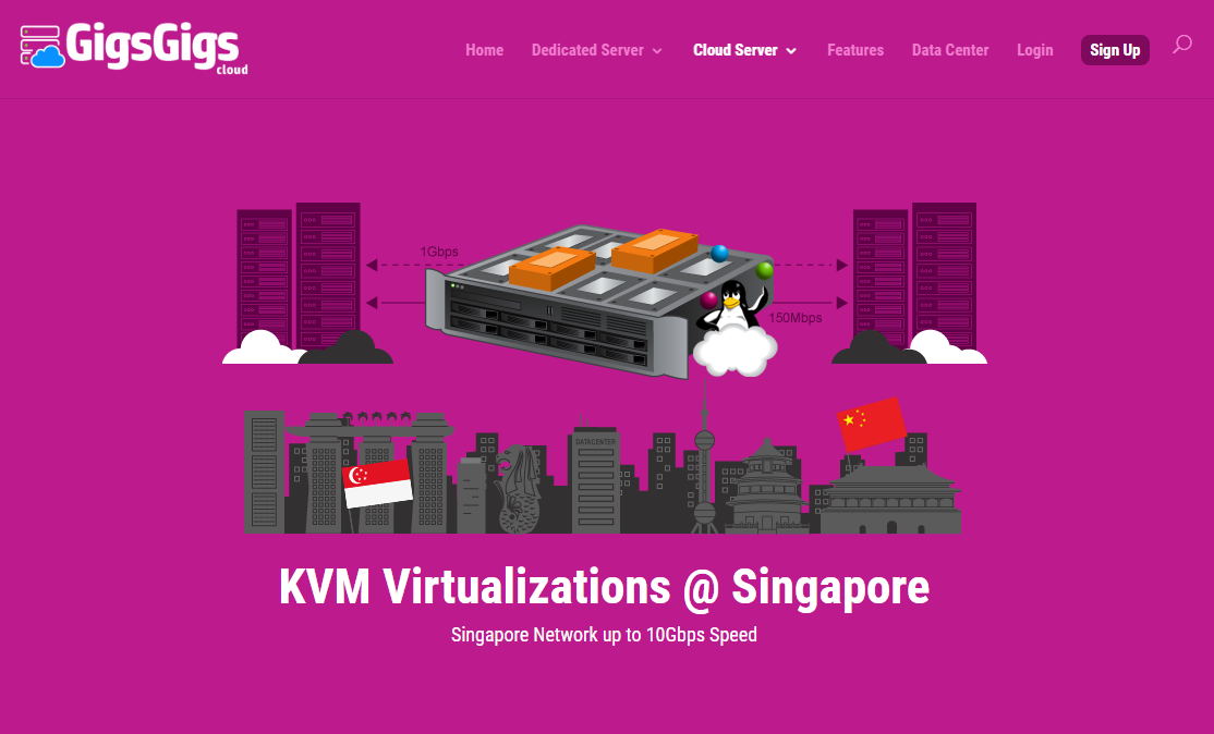 GigsGigsCloud 新加坡 Simplecloud K